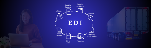 Electronic Data Interchange (EDI) process flow diagram with icons for booking request, shipping instructions, schedule, booking confirmation, tracking, bill of lading, invoice, and clients. Smiling woman working on a laptop and a truck on the road in the background