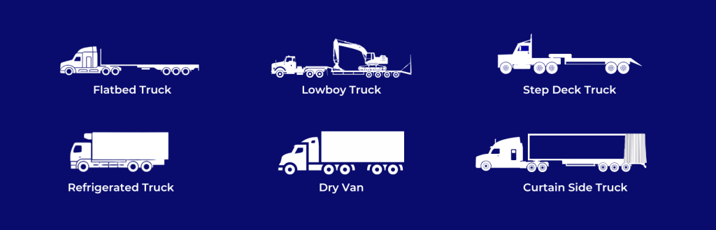 Illustration of various types of trucks used for full truckload shipments including flatbed, lowboy, step deck, refrigerated, dry van, and curtain side trucks