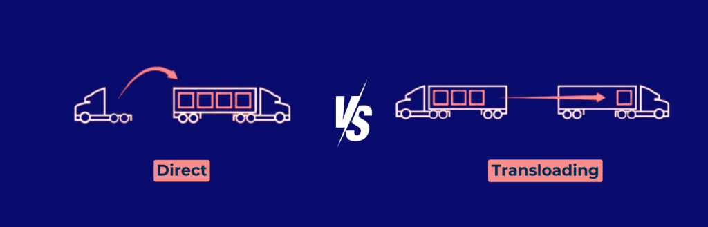 Comparison between direct shipping and transloading with two illustrated trucks